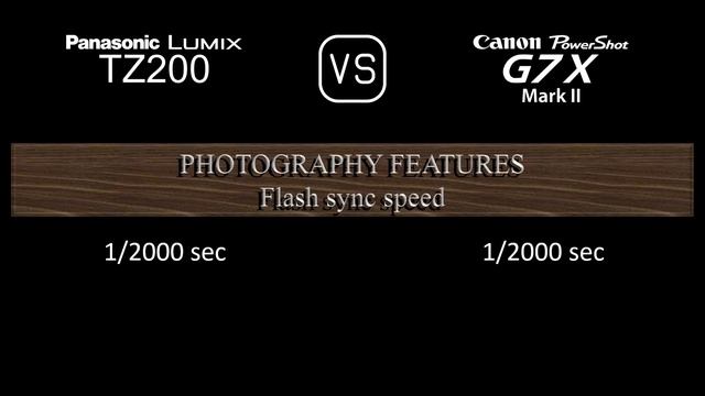 Panasonic Lumix TZ200 vs. Canon PowerShot G7 X Mark II: A Comparison of Specifications смотреть онлайн