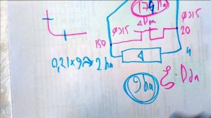 Пусконаладка вентиляции: теоретическое определение потерь давления на местном сопротивлении