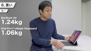 iPad Pro用 Magic Keyboardのおさえておきたい８つのポイント