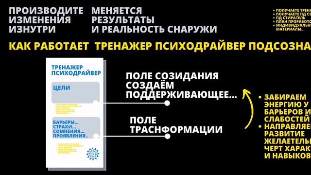 Маркетинг не работает? Серия N1. Ошибки мышления предпринимателей. Сериал психодрайвер Бизнеса