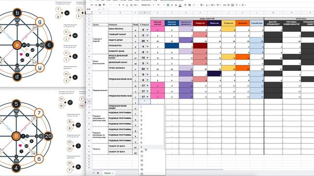 Табличка - Архетипы & Виды Энергий - ШКОЛА МАКСИМА УЛЬЯНОВА смотреть онлайн