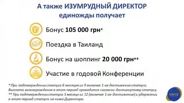 Маркетинг план UNICE (Юнайс) смотреть онлайн