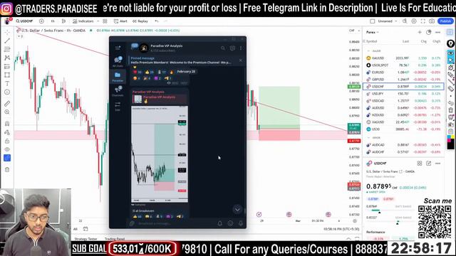 28 Feb | Live Market Analysis for Forex and Crypto | Trap Trading Live смотреть онлайн