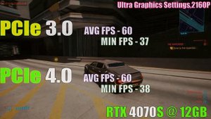 PCIe 3.0 vs PCIe 4.0 || RTX 4070 SUPER @ 12GB || PC GAMES TEST ||