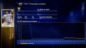 How to make TONS of stubs when season cove ends! - MLB The Show 17