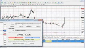 Форекс стратегия торговли на новостях форекс видео 5