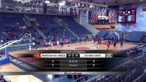 Sparta&k MRV v AZS UMCS Lublin | Full Game - EuroCup Women 2021-22 Qualifiers 2nd leg