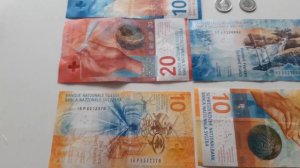 Швейцарские Франки 🇨🇭 Что означают эти символы?