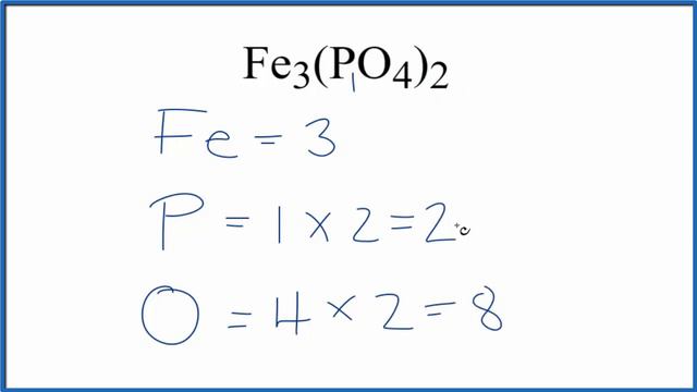 How to Find the Number of Atoms in Fe3(PO4)2 смотреть онлайн