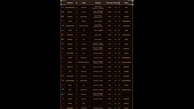 Lineage 2 [Asterios] Рубрика - Политика Phoenix x7. Выпуск 1. #WalarTV смотреть онлайн