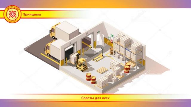 Производственные площадки в поселениях смотреть онлайн