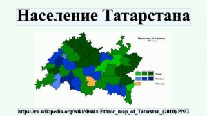 Население Татарстана