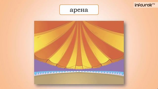 Музыка в цирке | Музыка 1 класс #29 | Инфоурок смотреть онлайн