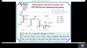 РГР 023. Плоская система сил