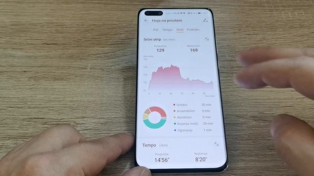 Huawei Watch Fit смотреть онлайн