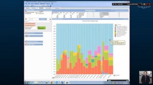 Внедрение и использование Qlikview - как работать с фильтрами, выборками, диаграммами