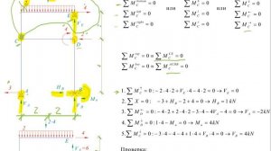 Теоретическая механика 10-11 - Определение опорных реакций - Пример с шарниром
