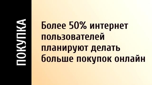 Видеоконтент — путь к покупателю!