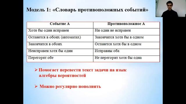 Болныгин А. В. 7 кл. смотреть онлайн