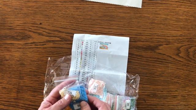 Unboxing Diamond Painting | Diamondxpres | We unbox two lovely diamond paintings смотреть онлайн