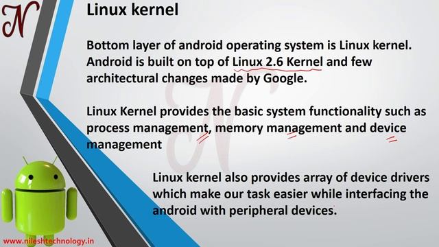 Android Architecture | Android Development with Kotlin
