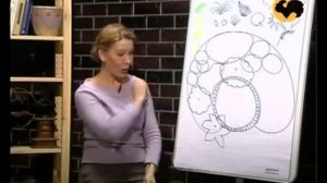 Правильный план сада  Ландшафтные хитрости 32