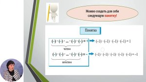 Математика, 6-й класс, Степень целого числа с натуральным показателем
