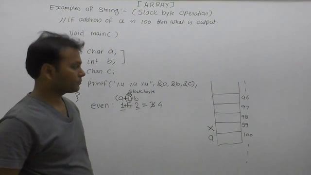 What is slack byte| What is slack byte in c| Slack byte allocation| C interview questions|Part806 смотреть онлайн