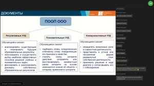 Вебинар для учителей физической культуры -Формирование функциональной грамотности как средства