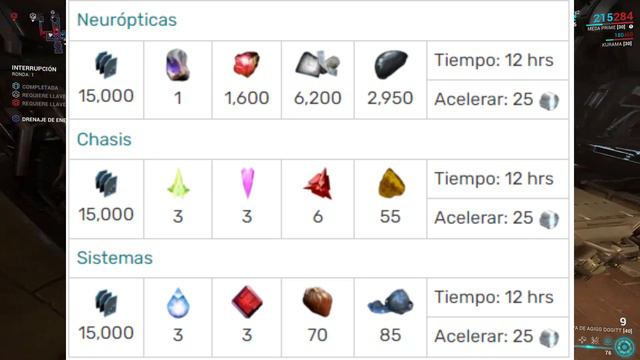 🚀 WARFRAME 🤖 COMO CONSEGUIR LAS PARTES DE GAUSS 🚀 GUIA Y RECOMENDACIONES смотреть онлайн