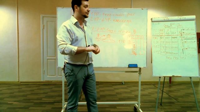 3 день 2 блок глубокая реферальная система смотреть онлайн