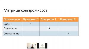 Управление проектами. Лекция №1. Основы управления проектами.