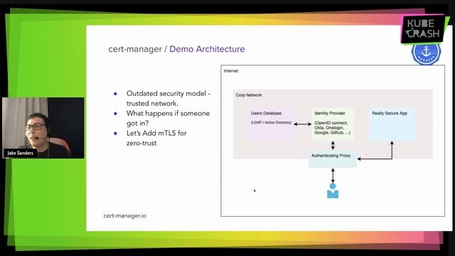 Using cert-manager to enable zero-trust identities for intra-pod communication, Jetstack смотреть онлайн