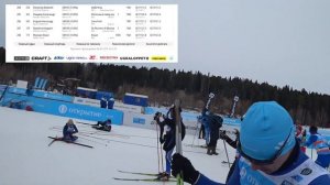 Лыжный блогер Саня Kimi после финиша ЮЛМ-2019 + завал на старте. Эпизод №1.