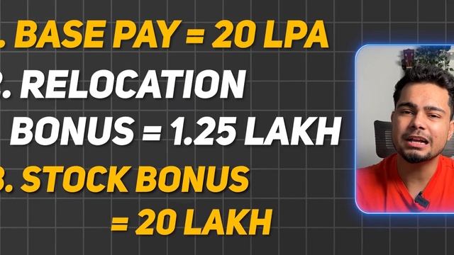 50LPA+ ?? Company Paying more than FAANG! | Salary breakdown of a D.E. Shaw Software Engineer