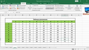 Как Убрать Синии Стрелки Зависимости Ячеек в Экселе