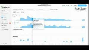 Как правильно размещаться на авито? Ответ в видео