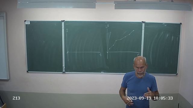 7 класс, построение графика скорости, 23 24 смотреть онлайн