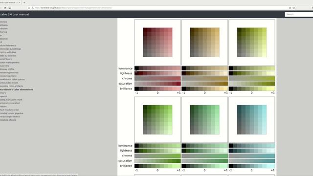 darktable from A to Z: 42 - Color Balance RGB - Part 1 смотреть онлайн