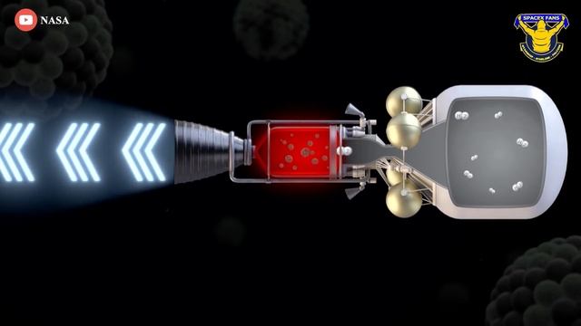 Pentagon announces to launch New Nuclear Thermal Rocket! смотреть онлайн