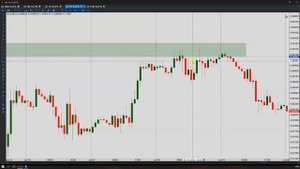 Лучший паттерн Ордер Блок + Имбаланс FVG