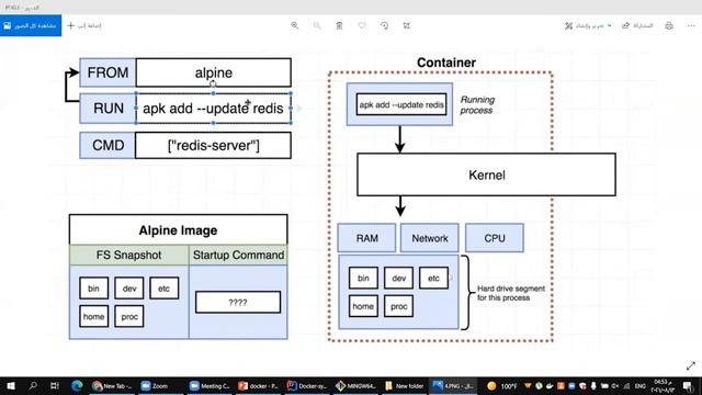 What Again behind the scene смотреть онлайн