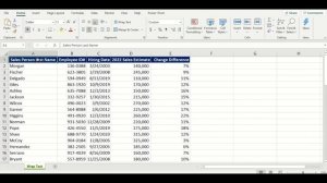 How to Wrap Text and Shrink to Fit in Excel #4