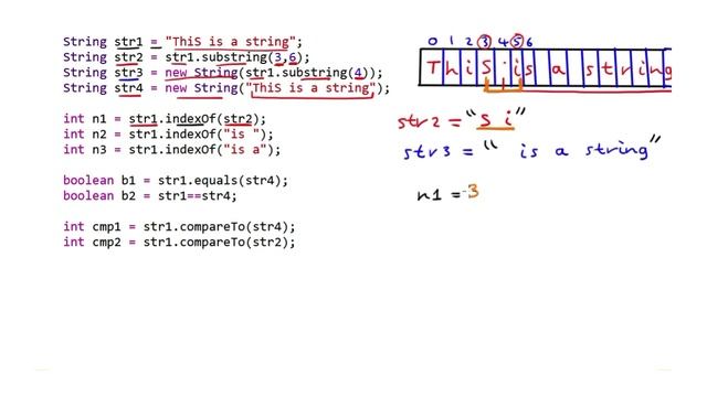 Worked example, String class in Java - Using Objects - Computer Science смотреть онлайн