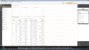 Qlik Sense profit loss доходы и расходы Qlik Sense для финансового отдела