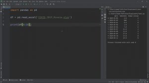 Базовые функции библиотеки Pandas (Python)