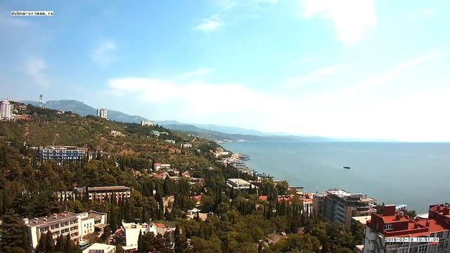 Вебкамера "Дубна". Запись 18.07.2015 10:50:01 смотреть онлайн