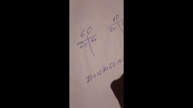Основы бухучета Урок 1. Бухгалтерские счета. Двойная проводка.