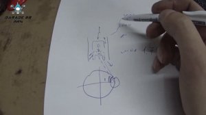 Сборка V-1.8 ВАЗ