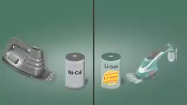 Аккумуляторные ножницы для травы и кустов Bosch ASB 10,8 LI Set (0600856301) смотреть онлайн